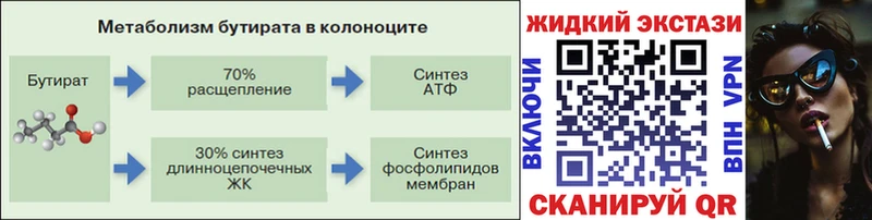 БУТИРАТ BDO  Лысьва 